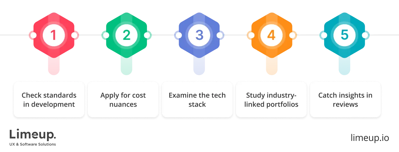 select company to create cloud based apps
