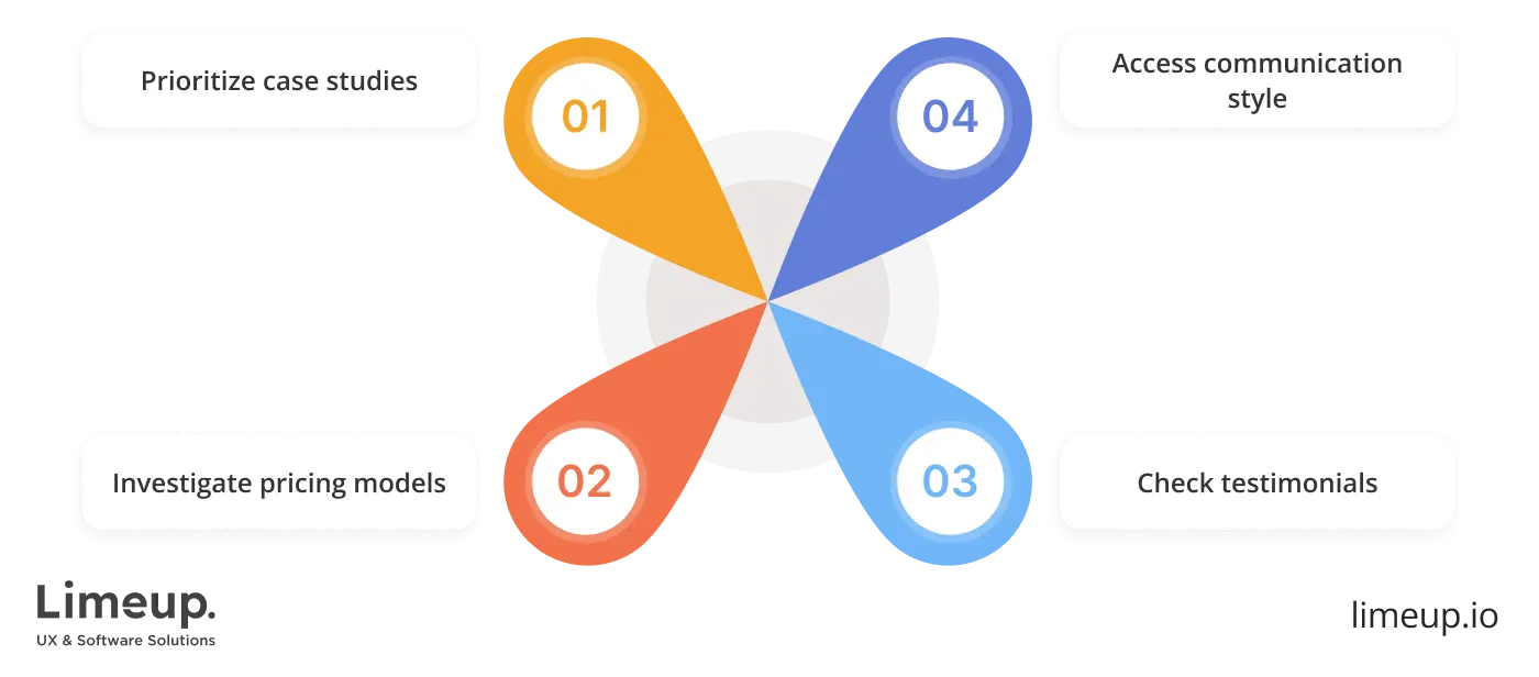 select cryptocurrency exchange software development company