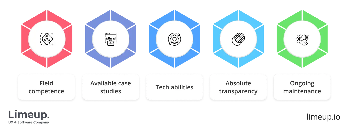select logistics software development company