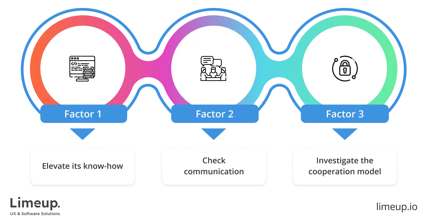select real estate app development company