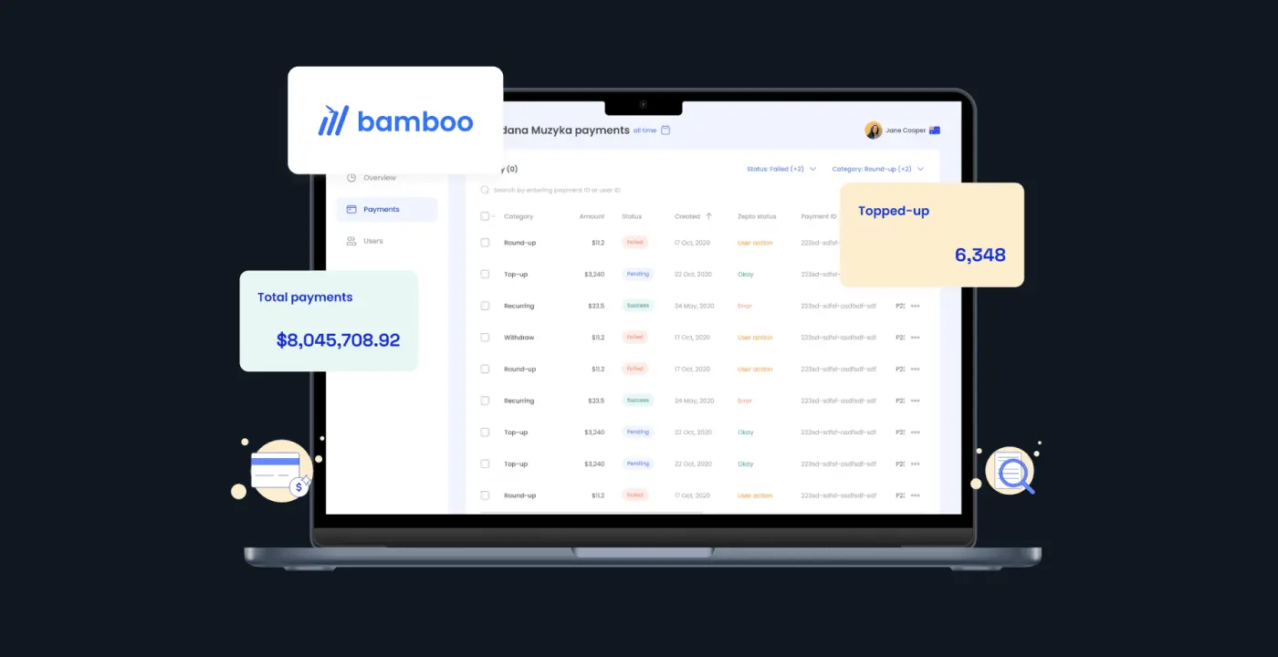 trading software development company