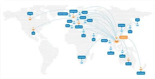 ERP software development company 1