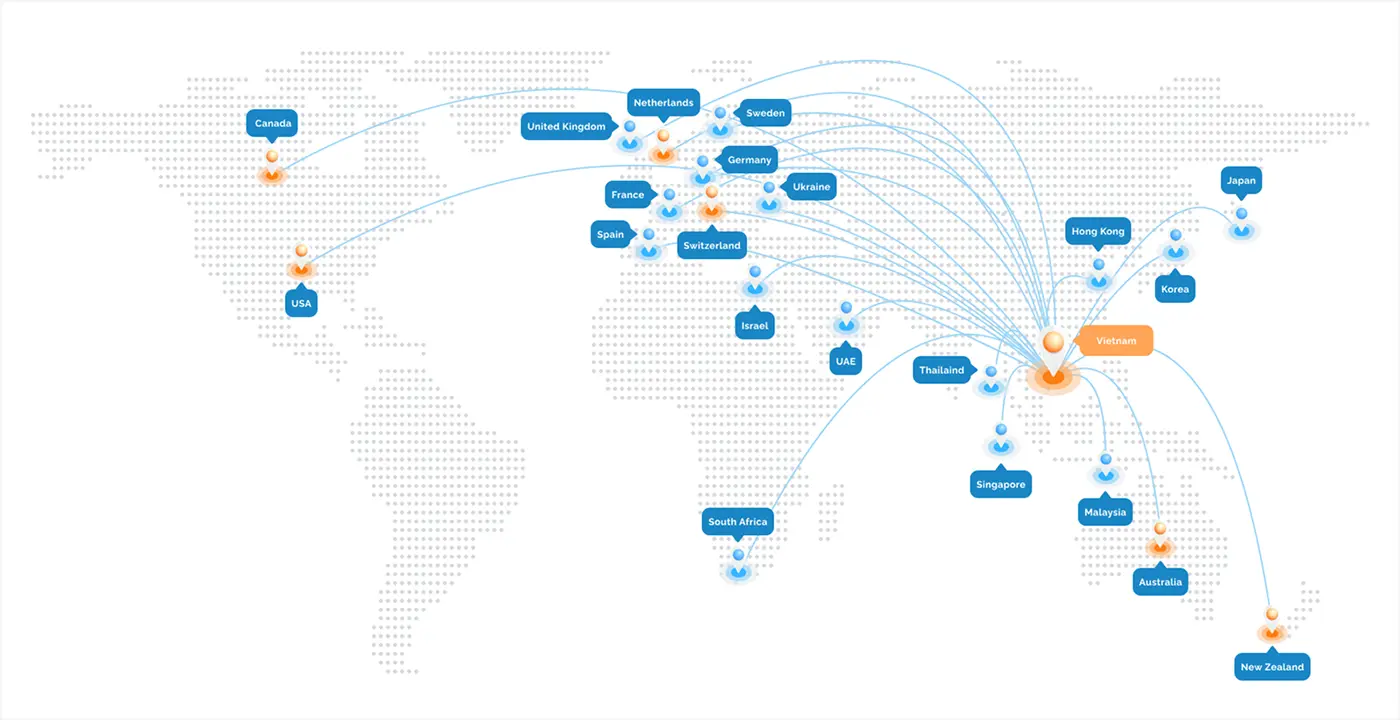 ERP software development company