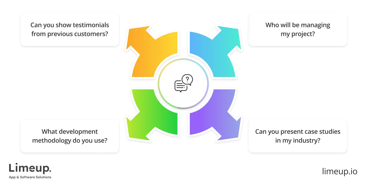 ask before hiring Android app development firm