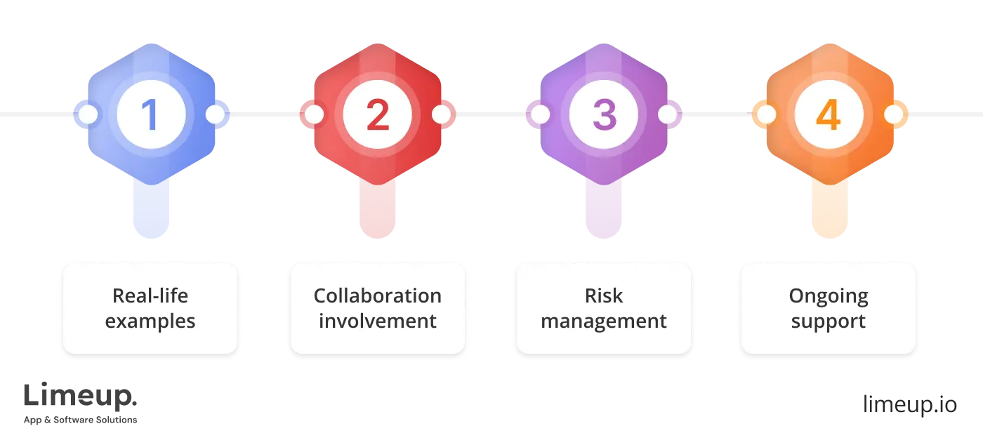 ask trading software company before hiring