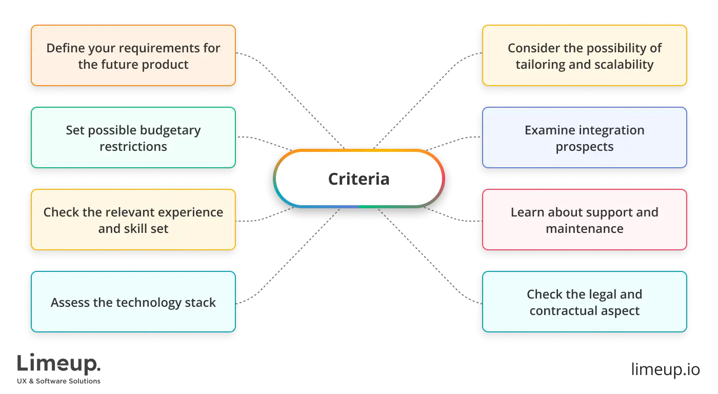 choose ERP development companies