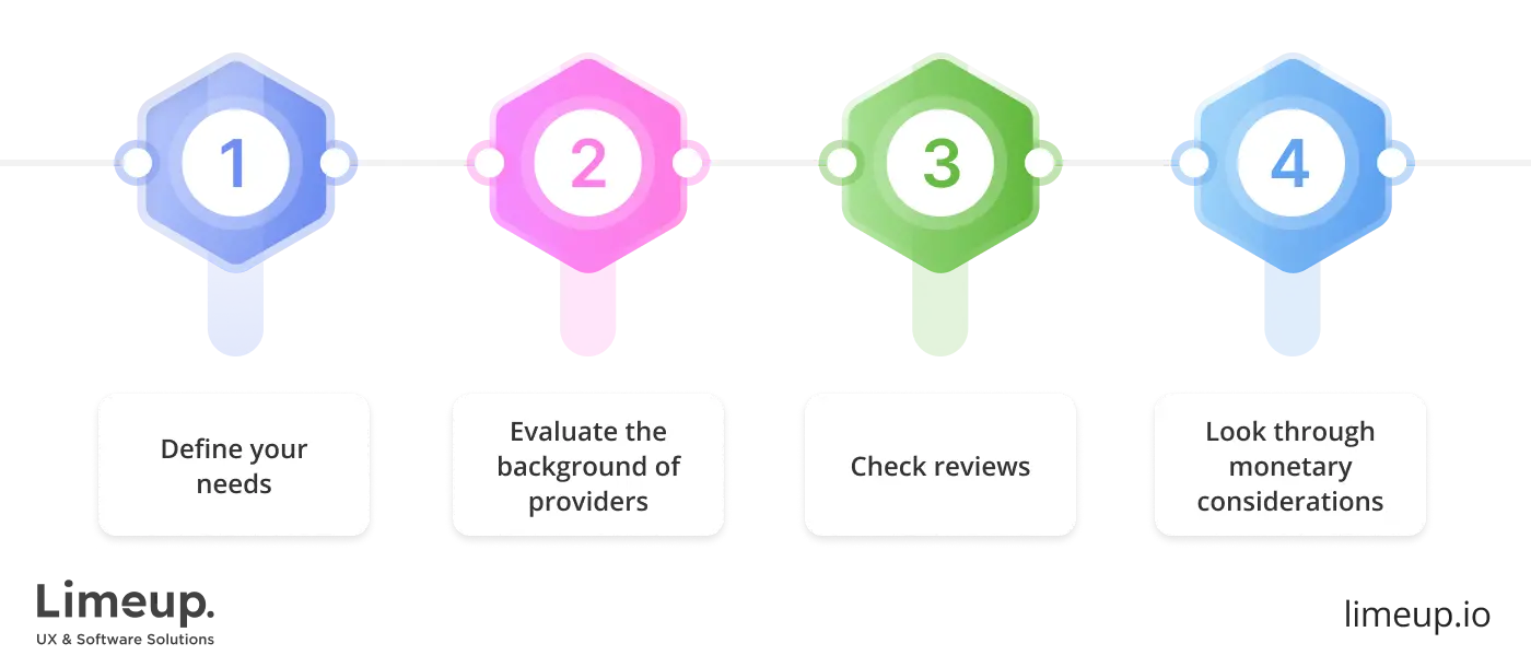choose platform to hire Kotlin app developer