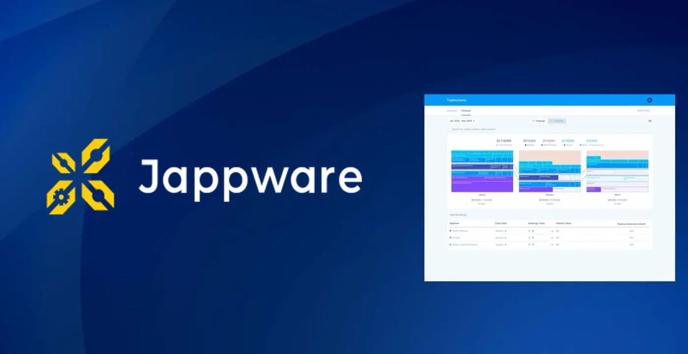 stock trading software development company