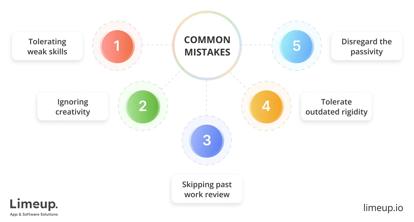 Common mistakes to avoid when hiring brand designers