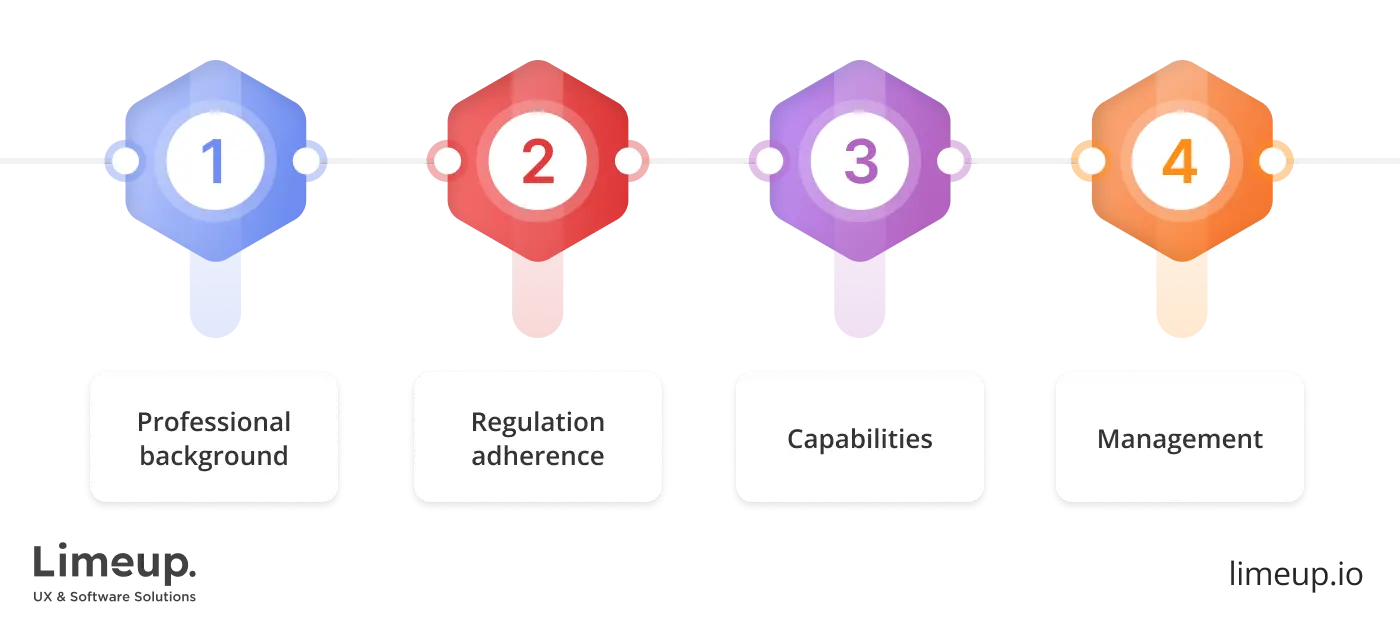 What to ask before hiring iOSpapp development agency