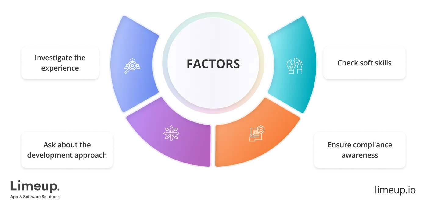 select partner for web development for real estate