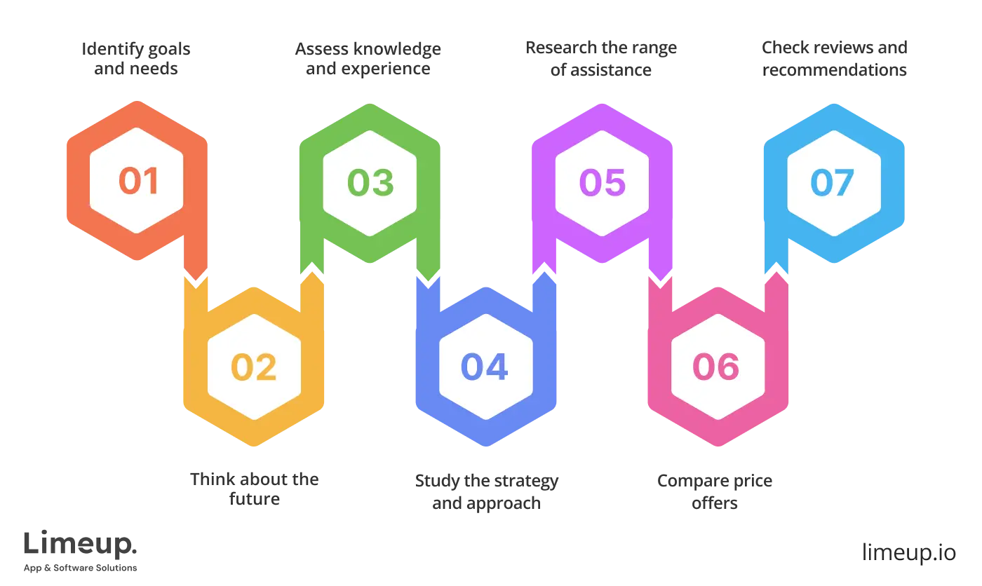 select the right IT consultancy company