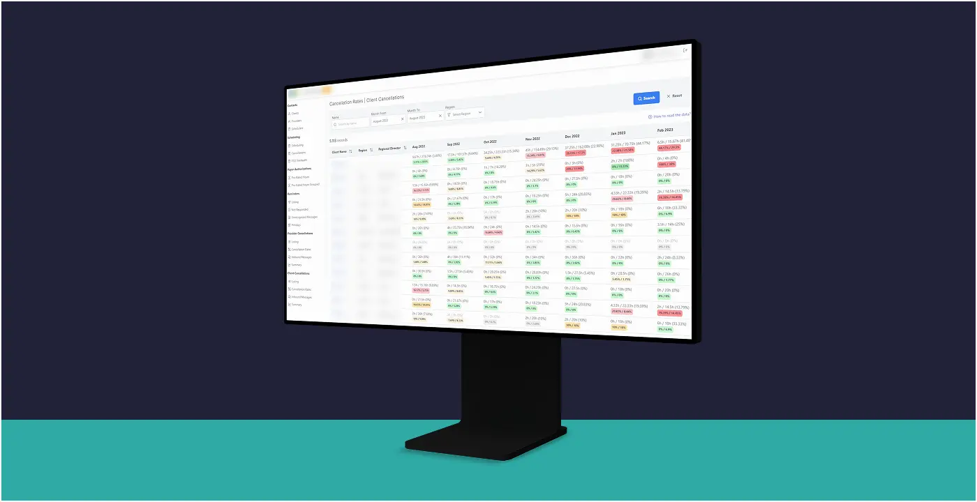 telehealth software development firm