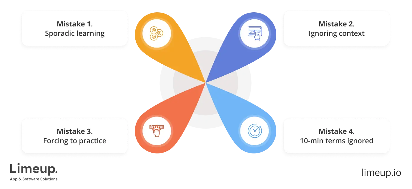 Common mistakes when learning English online