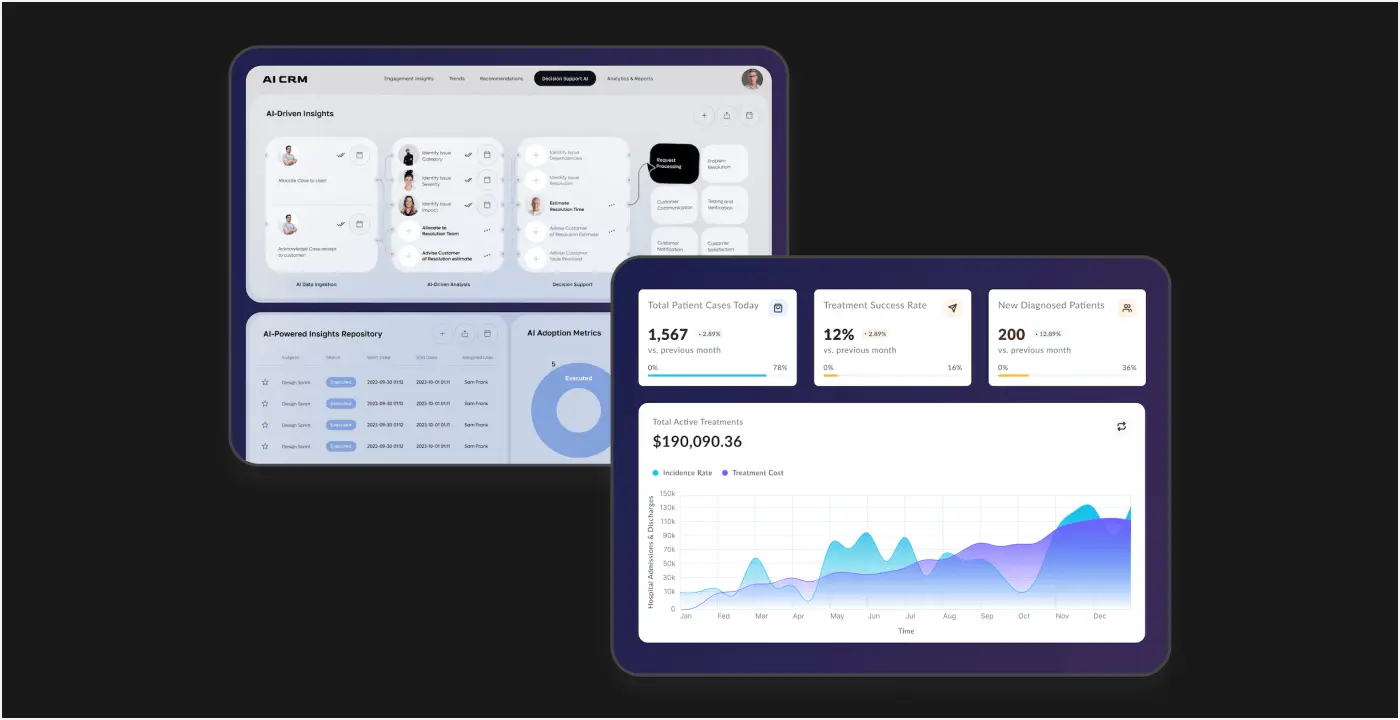 Python development company