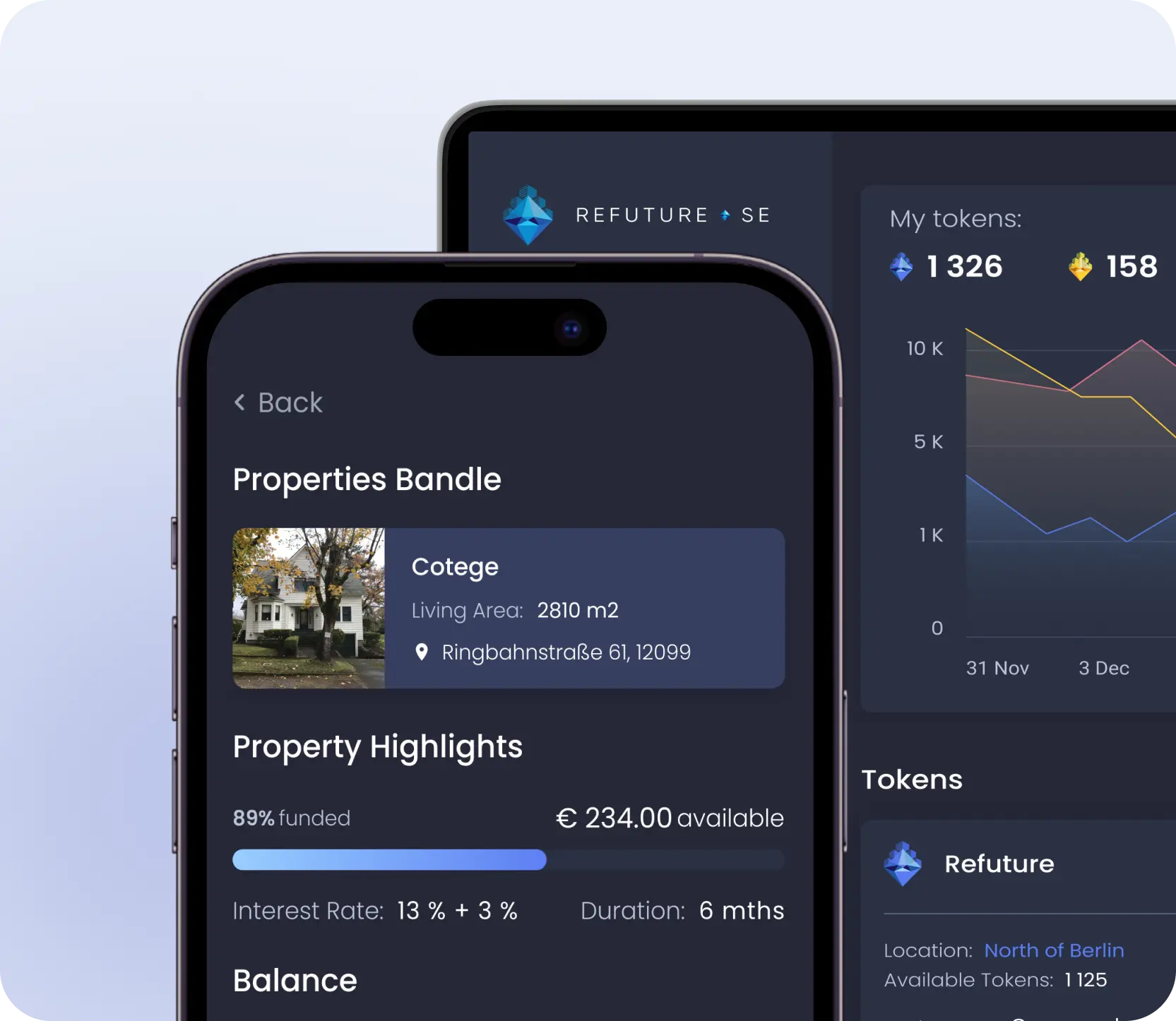 Refuture Tokenized investment platform