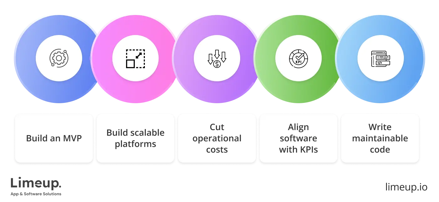 What does Python development agency do