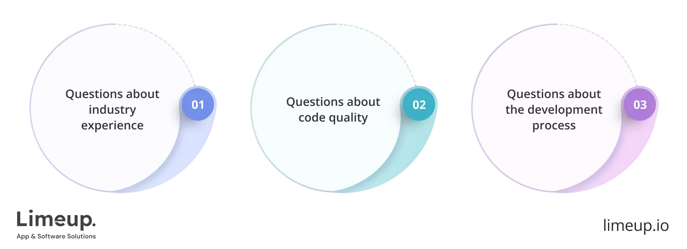 Ask When Selecting Uk Software Company