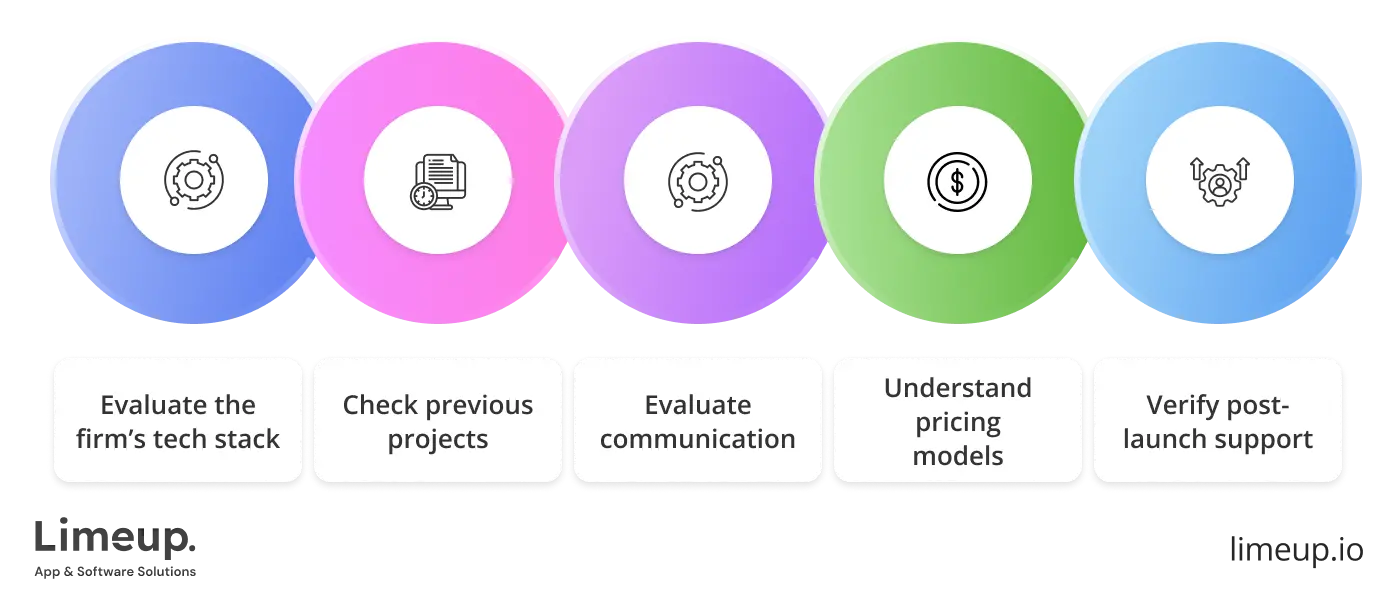 Select App Development Companies In London