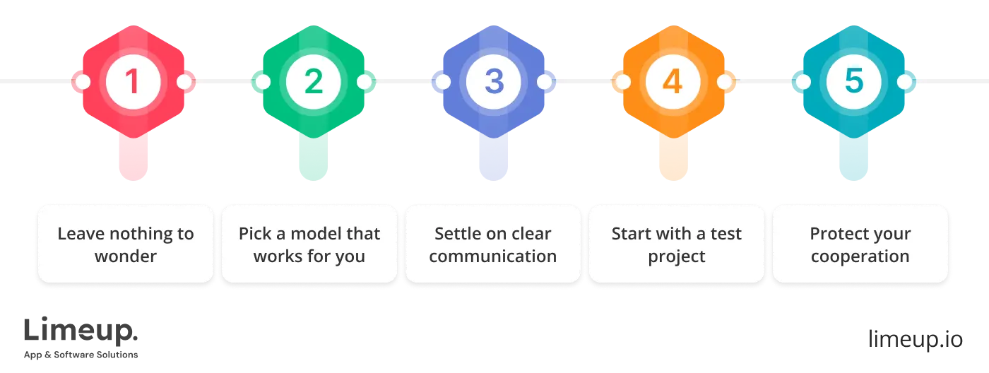 How to outsource software development