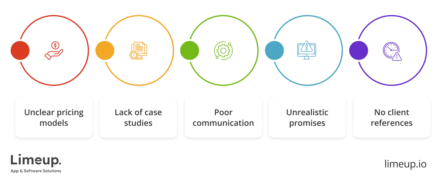Risks To Watch When Choosing App Development Vendor