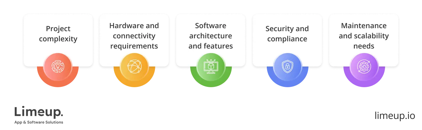 Factors That Influence Iot Development Pricing
