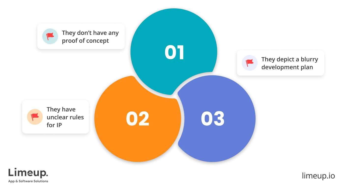 Red Flags To Avoid When Choosing Provider