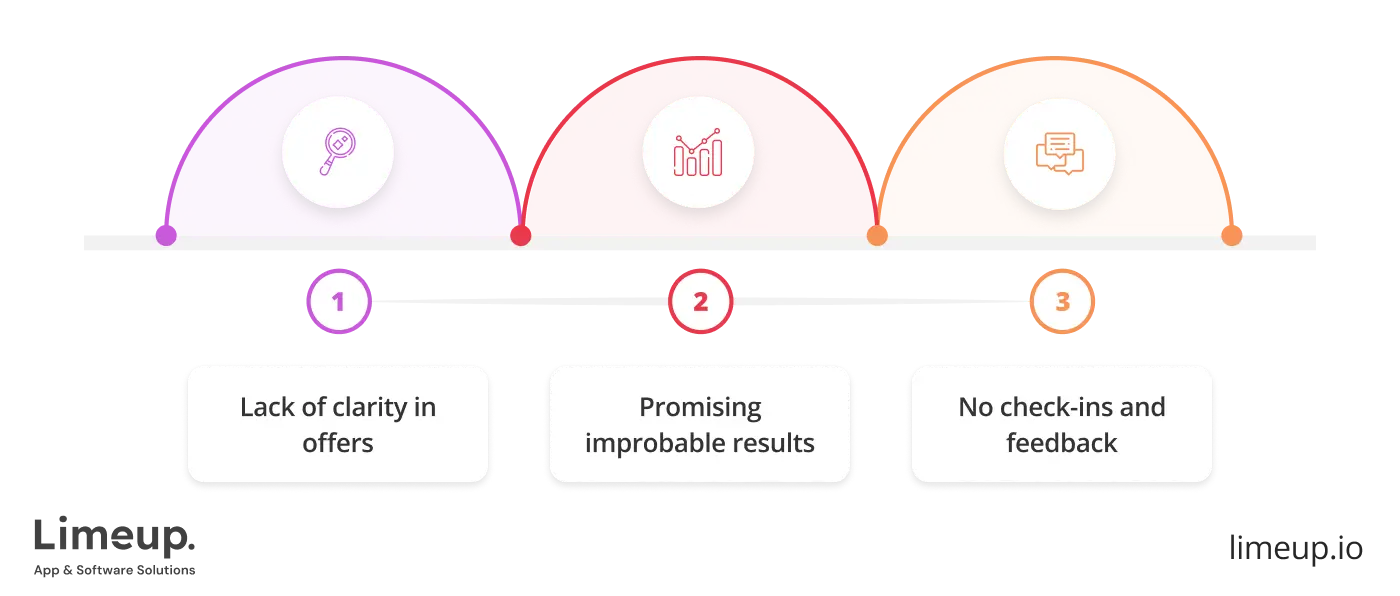 Red Flags To Watch Out For