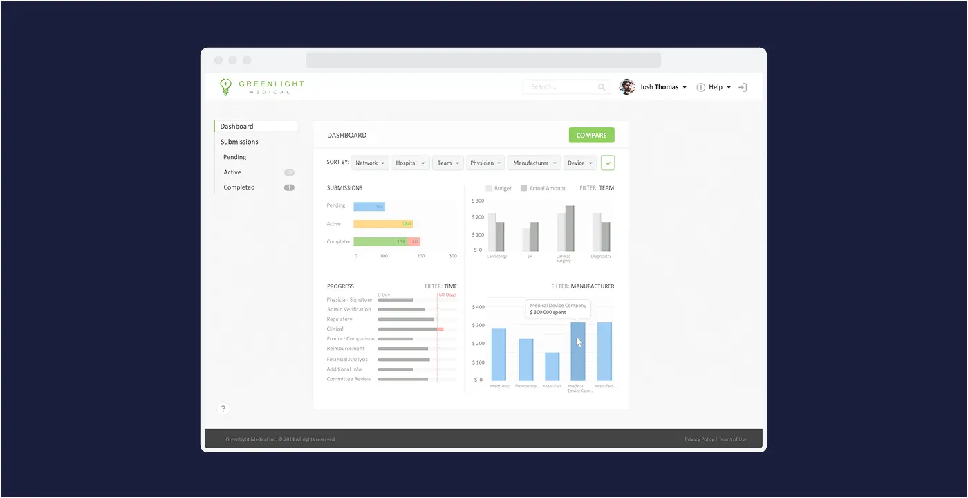 Software Planet Group