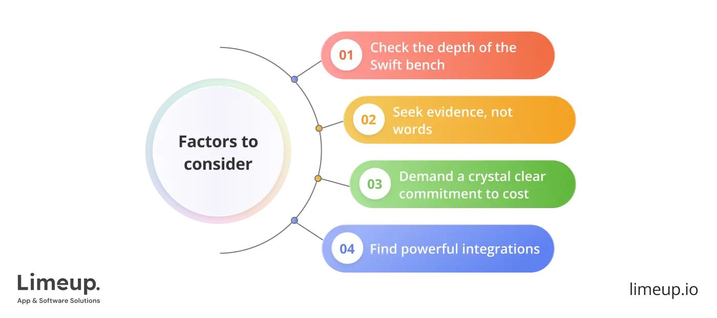 Choose Platform To Hire Dedicated Swift Developer