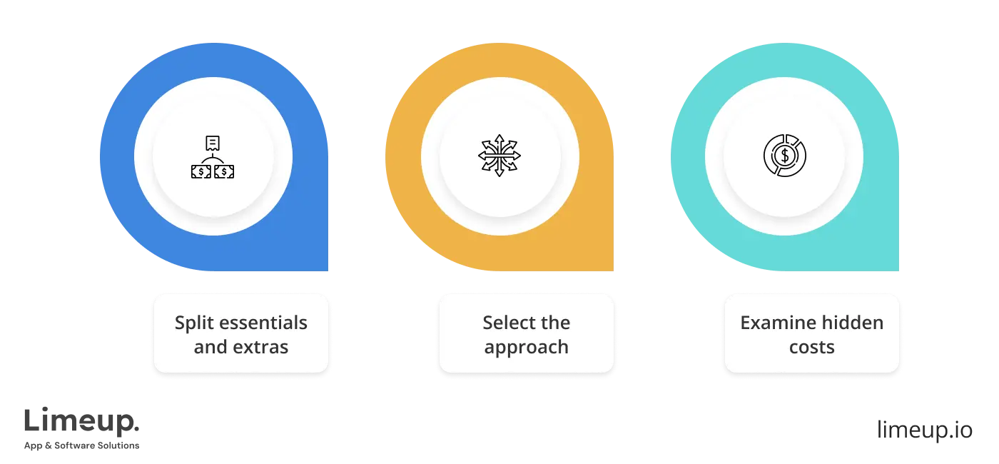 Budgeting Tips For Your App Project