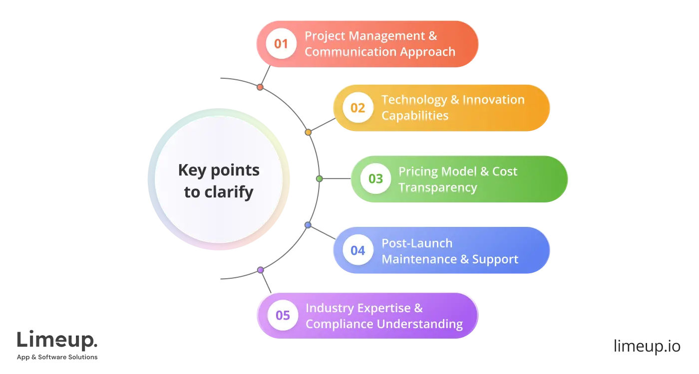 What To Ask When Choosing Your Healthcare Tech Partner