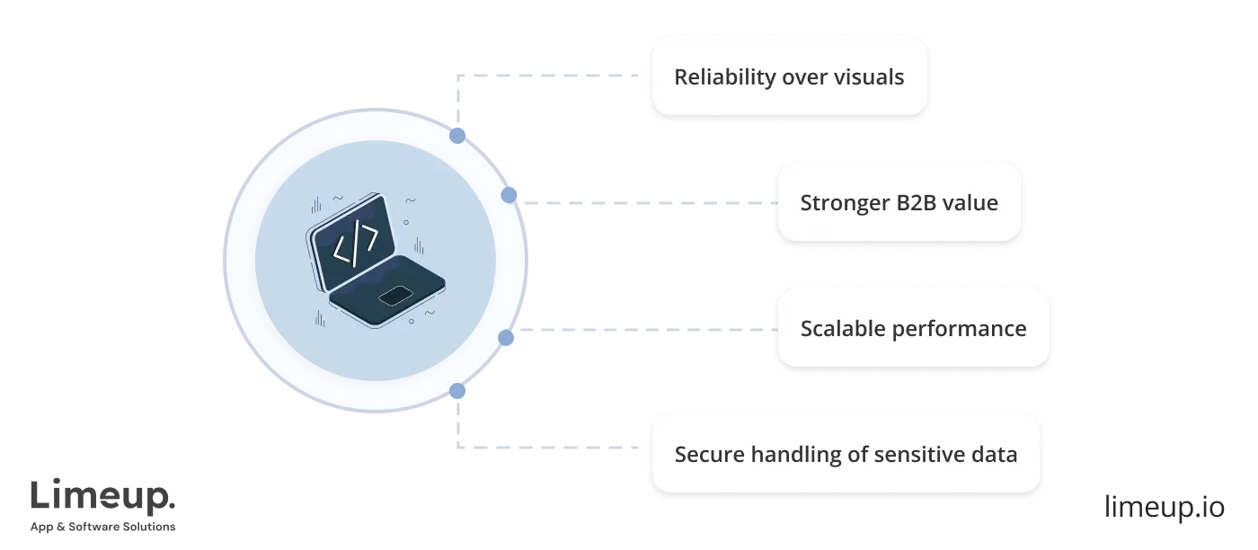 Back End Development Benefits