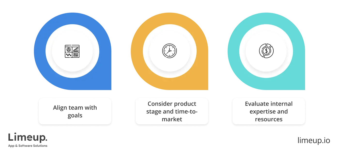 Best Practices For Choosing The Right Team Model