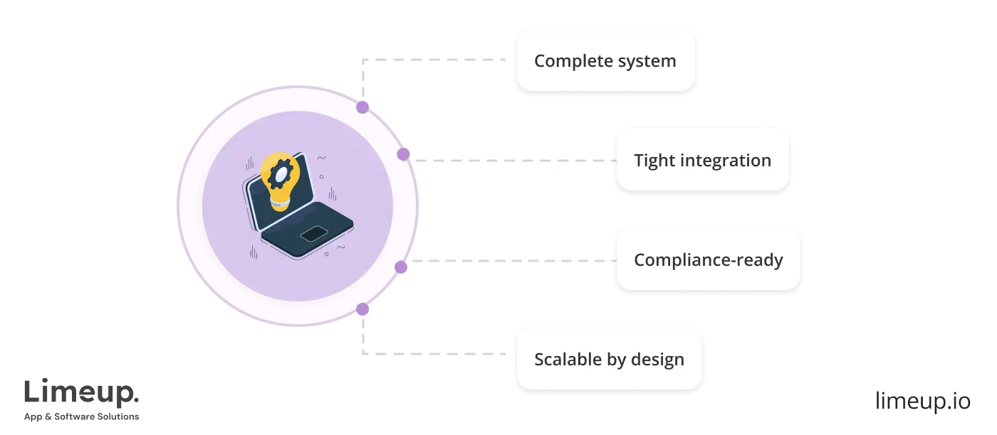 Full Stack Development Benefits
