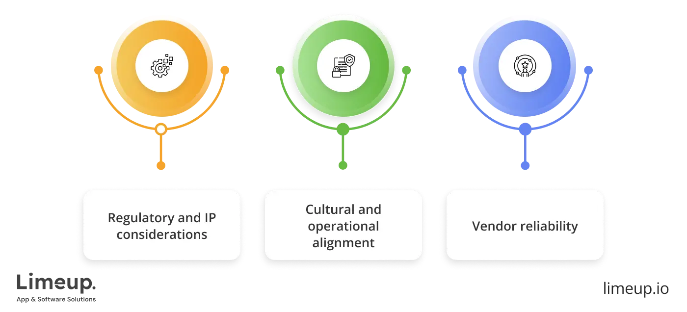 Outsourcing Software Development Сhallenges