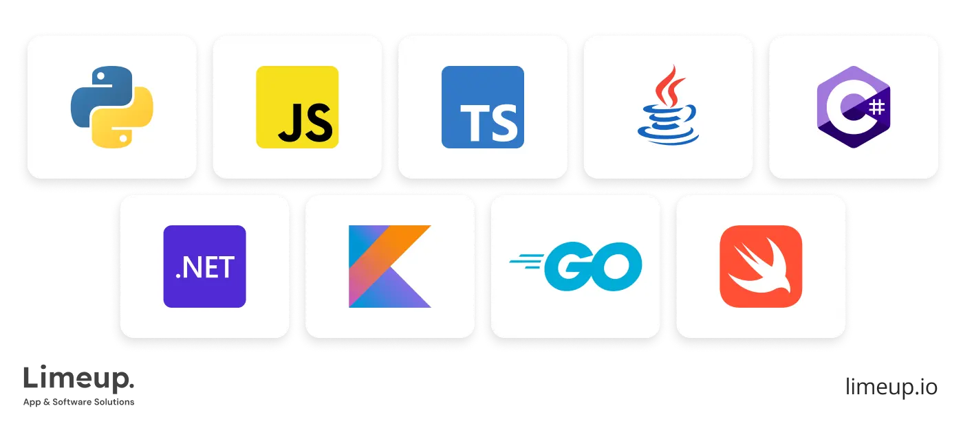 Top Programming Languages