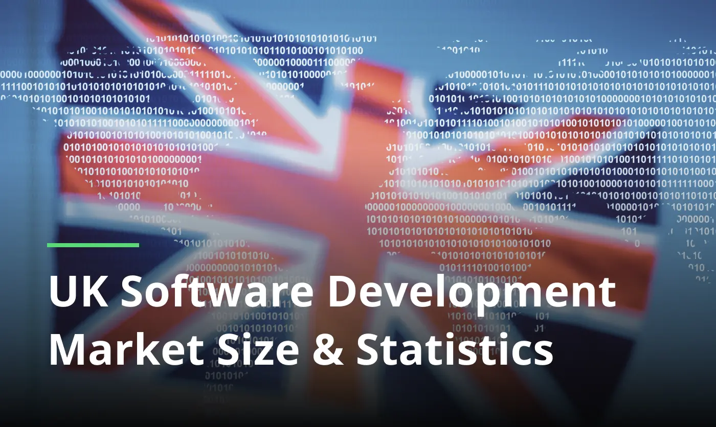 Uk Software Development Market Size And Statistics