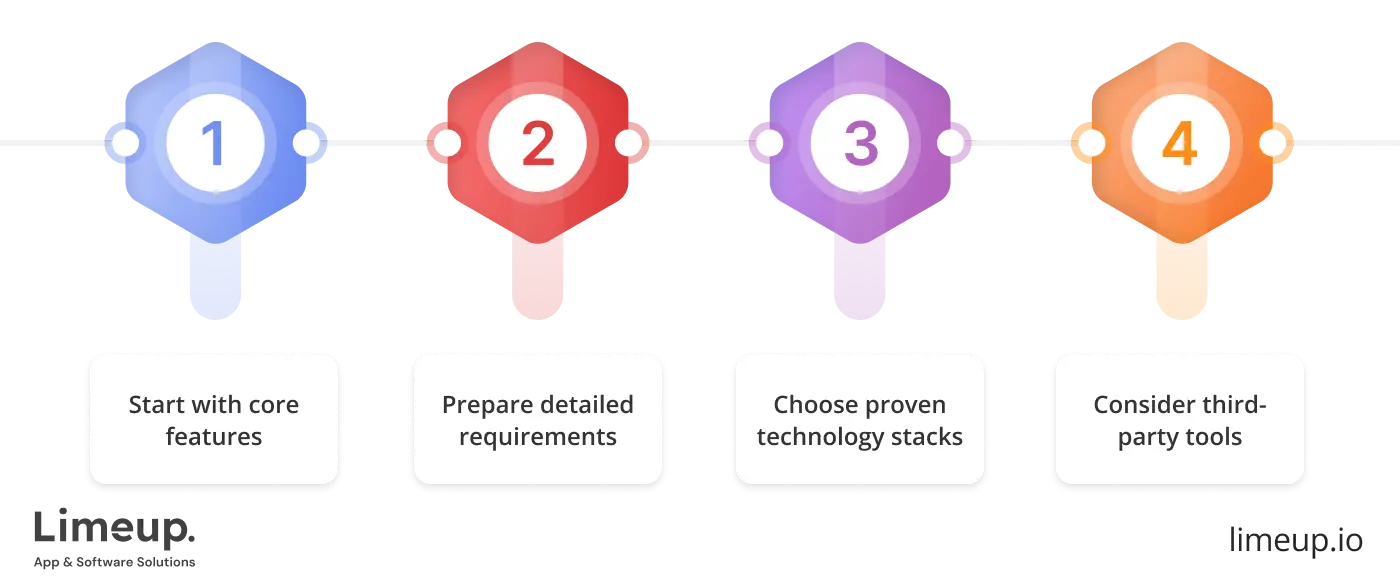 Reducing The Cost Of Developing Web Application