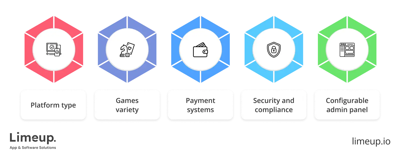 Selecting Software For Online Casino