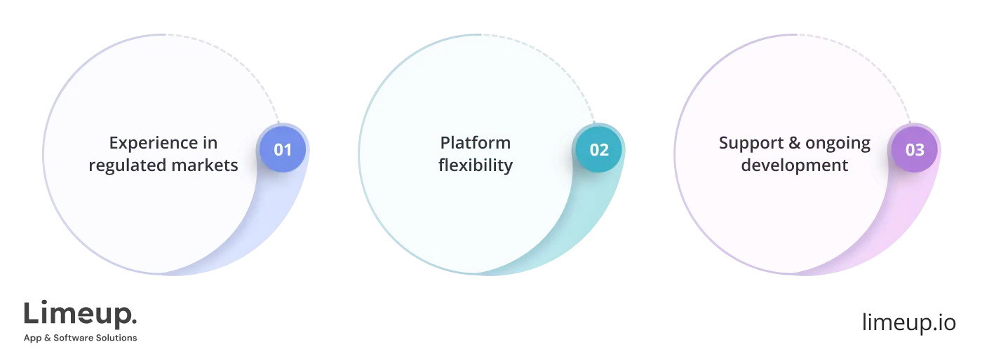 Choosing An Igaming Platform Provider