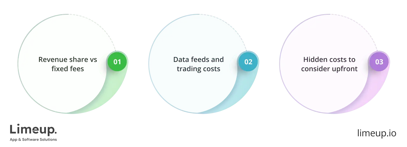 Sportsbook Software Pricing Models